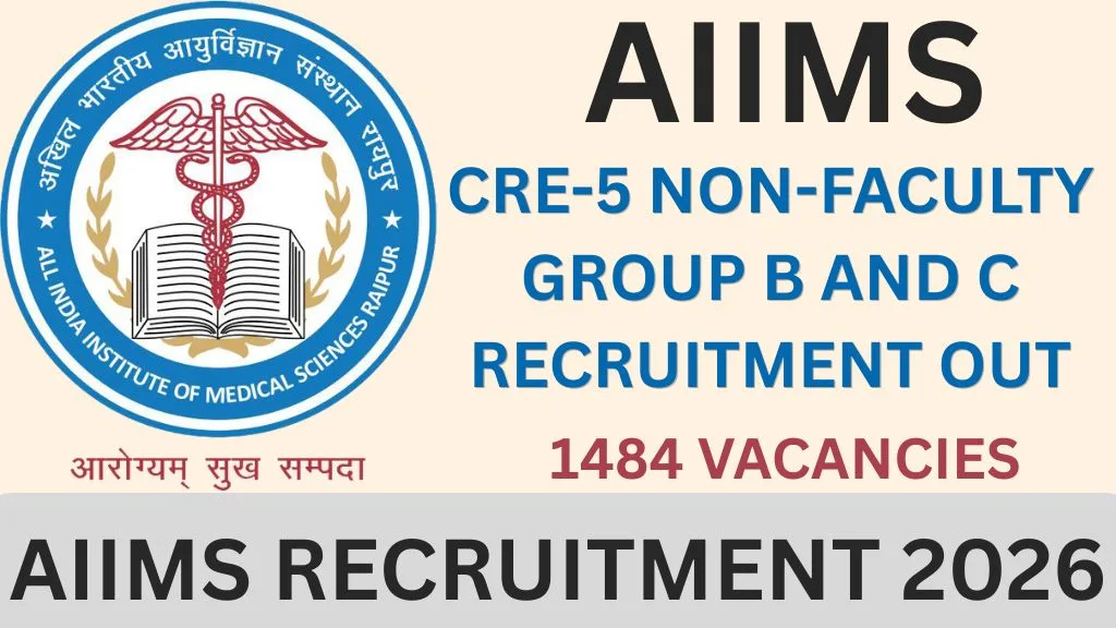 AIIMS RECRUITMENT 2026